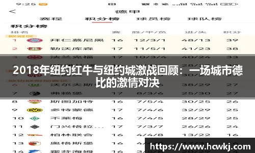 2018年纽约红牛与纽约城激战回顾：一场城市德比的激情对决